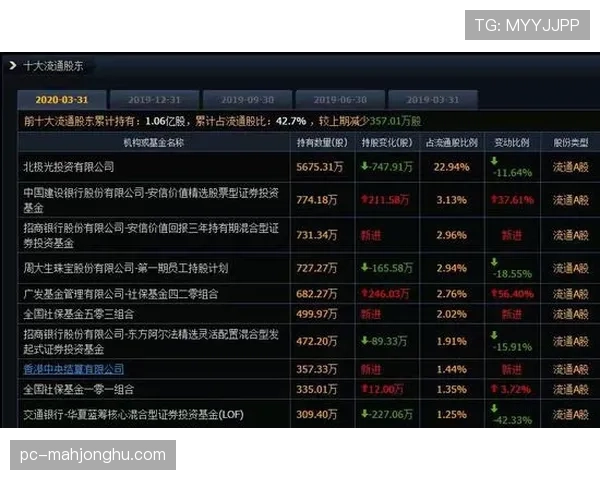 从四强战术看趋势，双后腰配置与“伪九号”角色再度流行